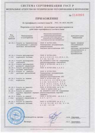 Ремонт печки автомобиля Hyundai Creta в сертифицированном СТО